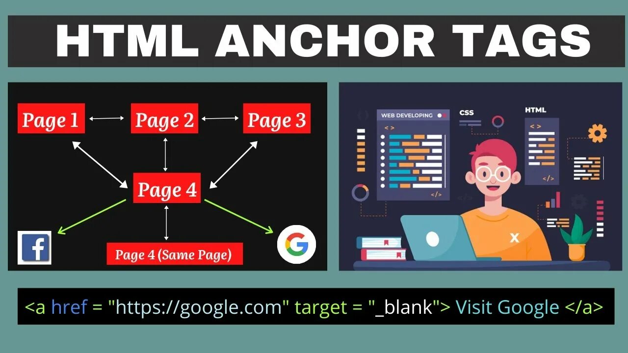 Tom html. Anchor html. Тег link в html. Html Anchor CSS. Html link CSS.