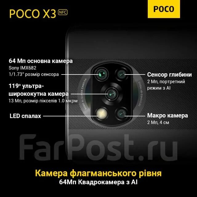 Телефон x3 nfc. Poco x3 NFC камера. Poco x3 Pro модуль камеры. Poco x3 Pro камера. Сяоми poco x3 камеры.