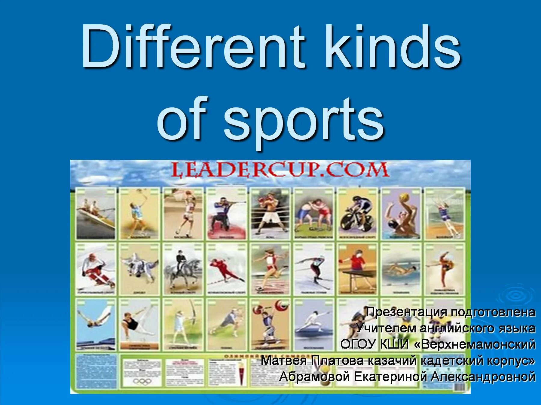 Kinds of Sports. Types of Sports презентация. Different kinds of Sports. Different kinds of sport