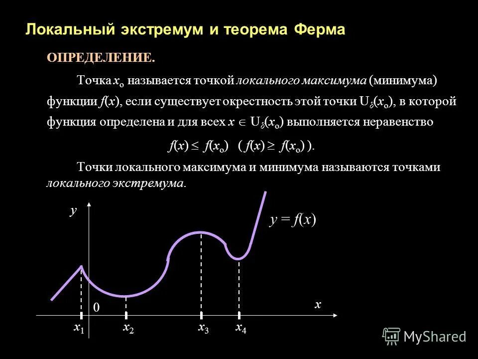 Экстремум функции это. Точки локального максимума и минимума функции. Максимум и минимум функции экстремум функции. Локальный экстремум функции. Нахождение локального максимума функции.