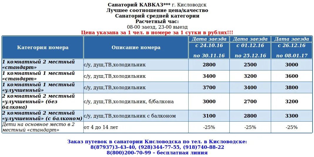 Путевка сайт кисловодск. Путёвка в санаторий Кисловодск. Тарифы в санатории. Путёвки в санаторий Кисловодска стоимость. Сан Кавказ Кисловодск.