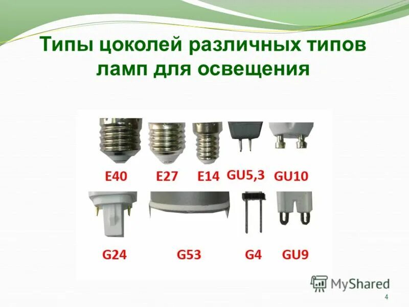 световые схемы. два вида освещения. 9 типов освещения. типы искусственного света акцентный общий. базовые световые схемы.