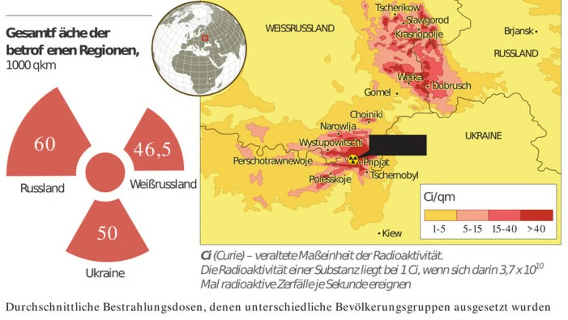 Сколько радиации после ядерного взрыва. Радиус распространения радиации после взрыва в Чернобыле. Карта распространения радиации после взрыва на Чернобыльской АЭС. Радиус поражения от Чернобыльской АЭС на карте. Радиус поражения от Чернобыльской АЭС.