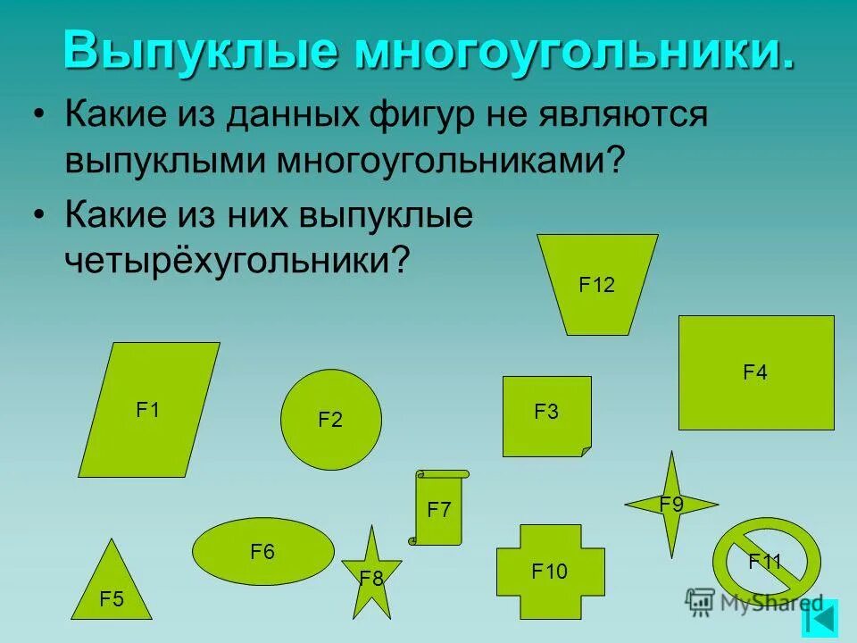 Выпуклой фигурой называется. Многоугольник выпуклый многоугольник. Выпуклый четырехугольник. Четырехугольник это многоугольник. Какие фигуры выпуклые.