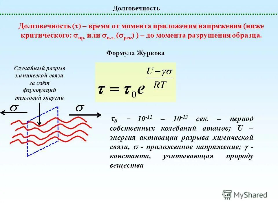 Вращающийся момент. Уравнение журкова для полимеров. Moments приложение на андроид. Момент приложения. Фото для приложения moments.