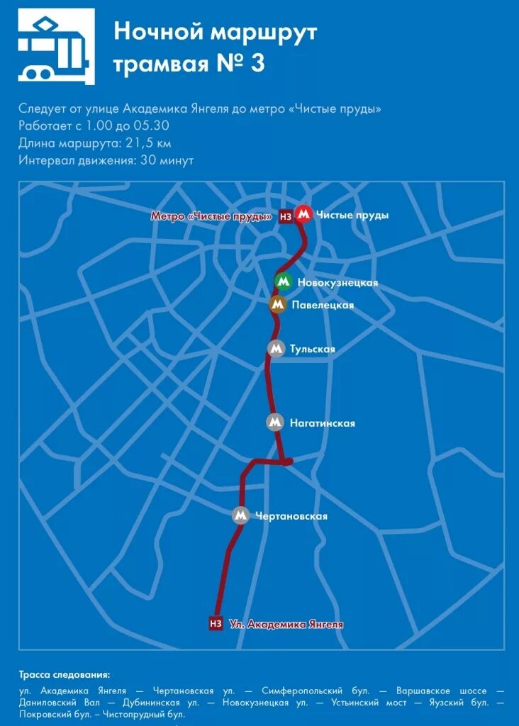 Ночные маршруты автобусов в Москве схема. Схема ночных автобусов Москва. Маршрут трамвая 3 в Москве с остановками на карте. Ночные автобусы Москва маршруты. Доехать трамвай москва метро