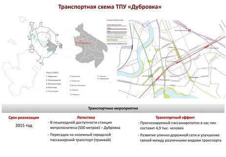 Схема транспортного узла