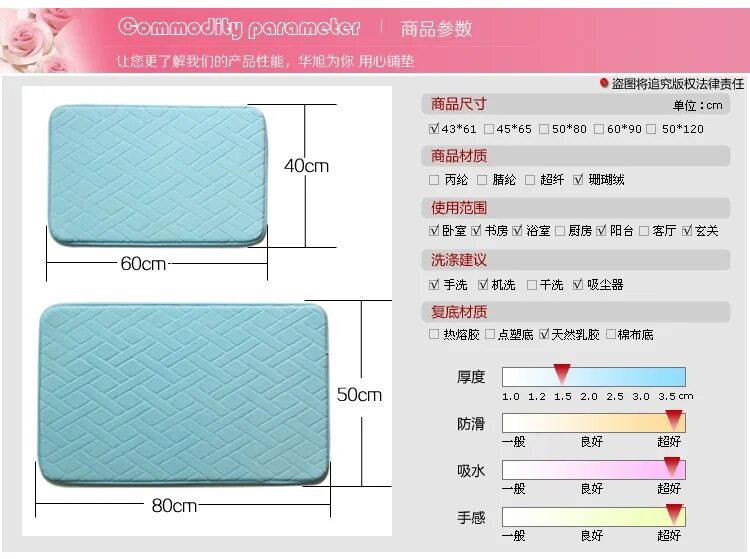 Коврик для ванной серый. Коврик для ванной размеры. Коврик в ванную комнату на пол. Коврик wess belorr для туалета. Коврик для туалета с вырезом.