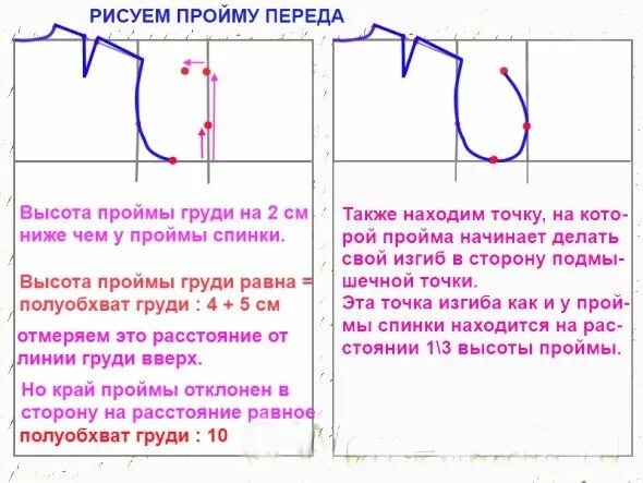 Ольга клишевская выкройка основа. Как строить выкройку по меркам. Ольга клишевская построение выкройки основы. Простая база построение выкройки основы. Построение выкройки основы самый понятный.