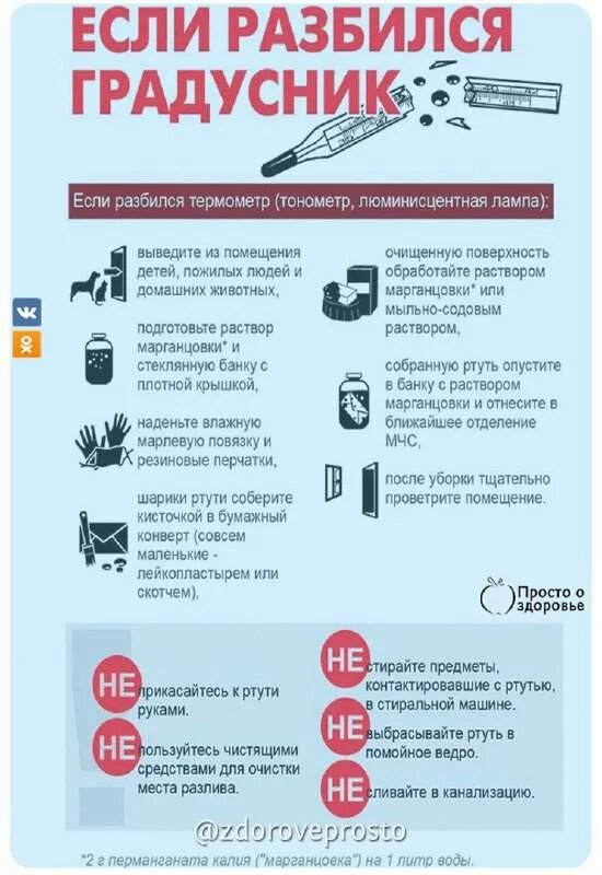 Как собрать ртуть из разбитого градусника. Как убрать разбитый градусник с ртутью. разбился риутный шралусгик. безртутный градусник разбился. разбился ртутныц град сник.