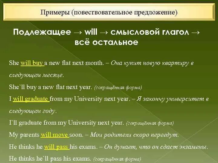 Предложение времени future simple. Future simple предложения. Future simple примеры предложений. Future simple повествовательные предложения. Future simple примеры предложений с переводом.