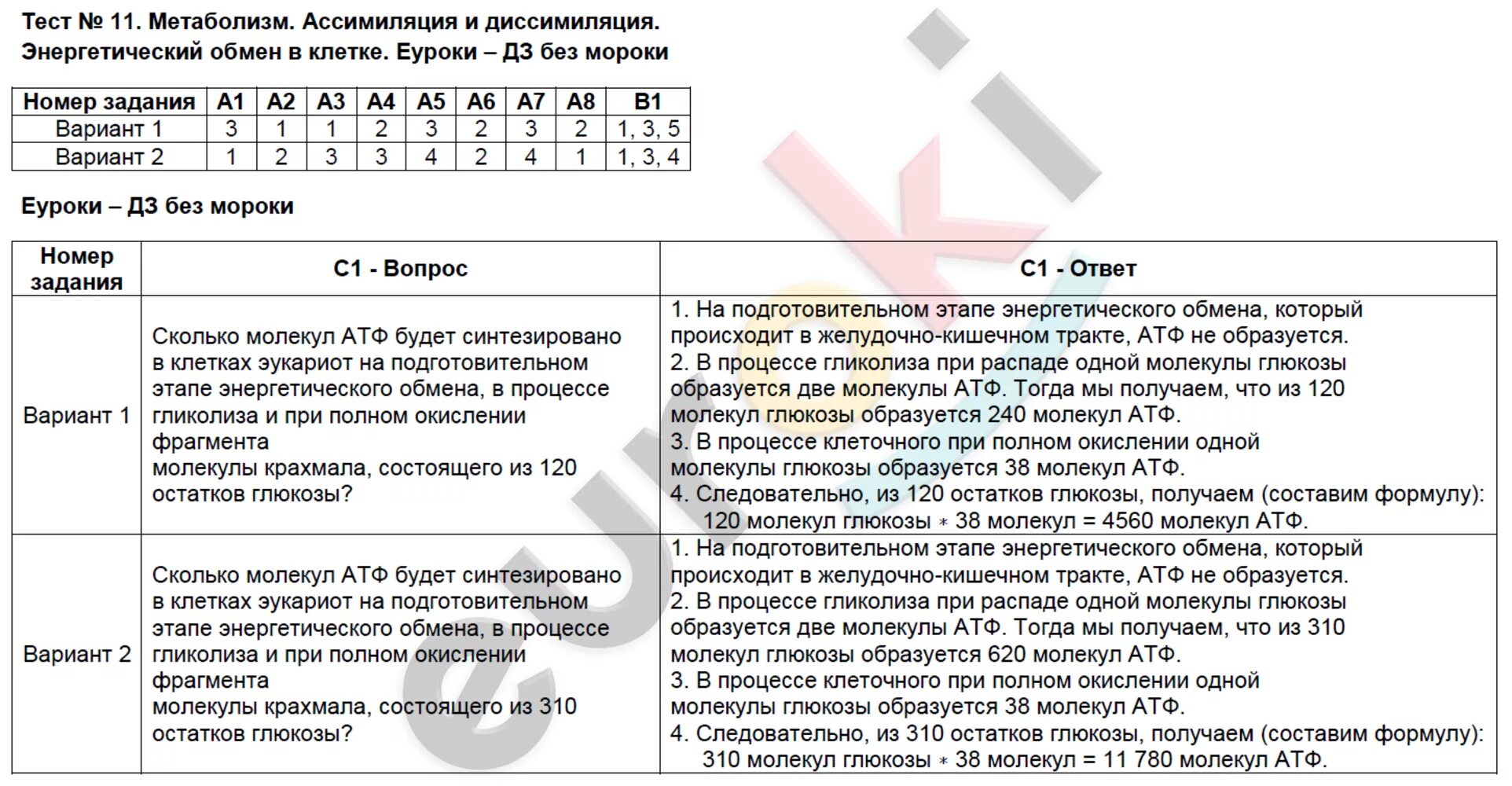 Тест по биологии обмен веществ. Тесты по биологии 9 класс. Проверочная работа обмен веществ и энергии. Проверочная работа по обмен веществ и превращение энергии.