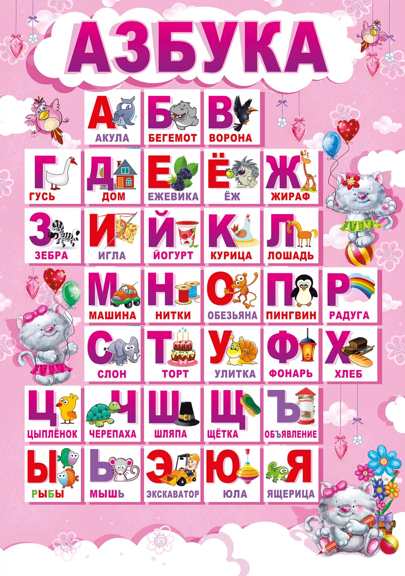 Алфавит для детей. Алфавит "детский". Азбука для дошкольников. Плакат алфавит для детей. Алфавит хороших слов