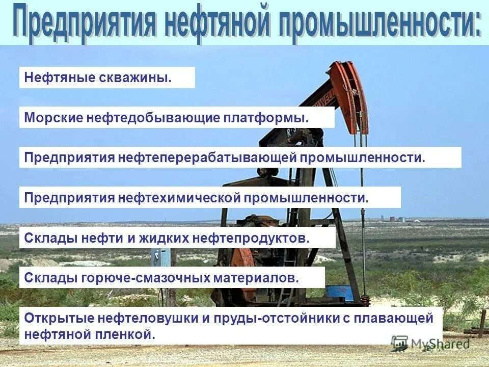 Отрасли нефтяной промышленности. Основные предприятия нефтяной отрасли. Отрасли нефтеперерабатывающей промышленности. Особенности нефтяной промыш. Роль мировой промышленности