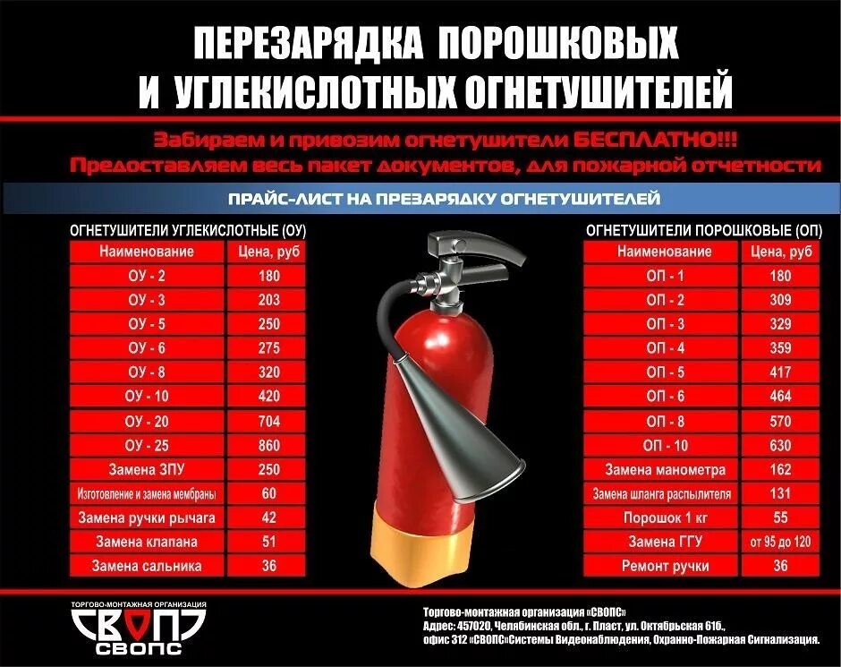 Перезарядка огнетушителей ОП-5 периодичность. Периодичность зарядки огнетушителей ОУ-5. Перезарядка порошковых огнетушителей. Перезарядка углекислотных огнетушителей периодичность.