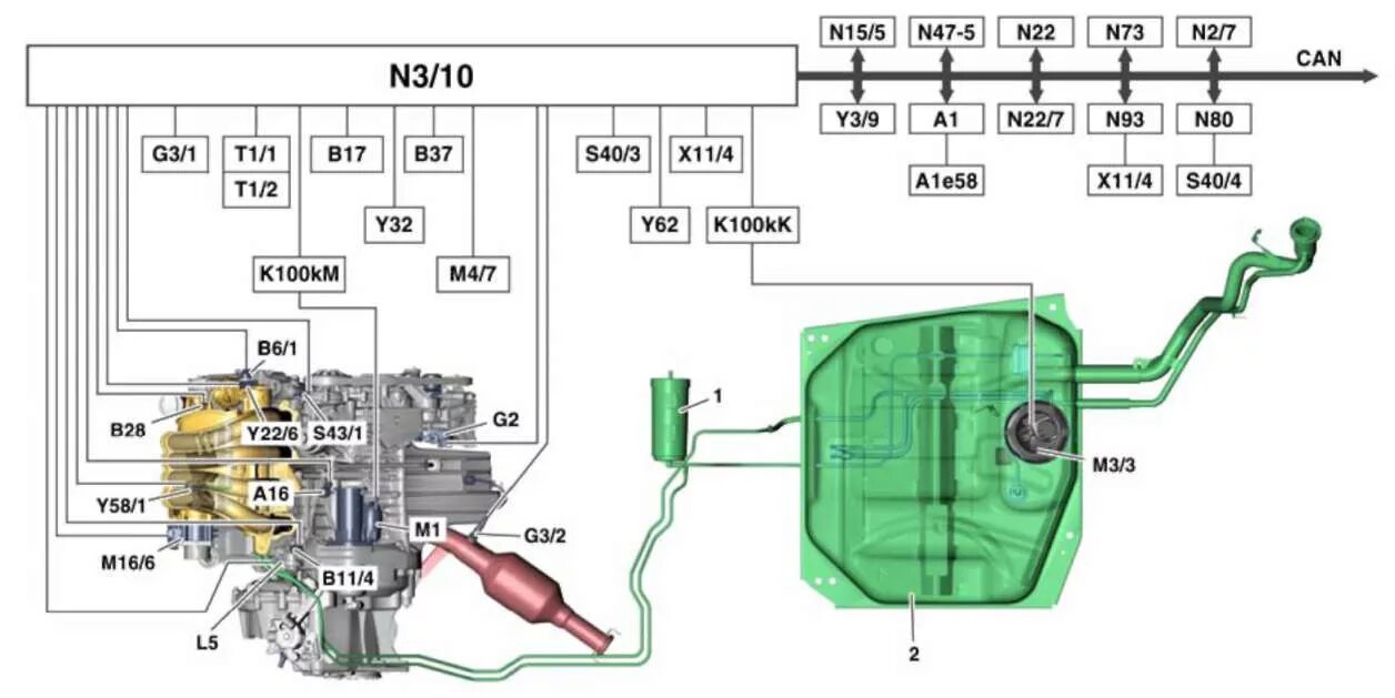 Ошибка мерседес w168. Топливная система mercedes w168. mercedes a140 class топливная система. топливная система мерседес бенц в 168. топливная система мерседес а 160.