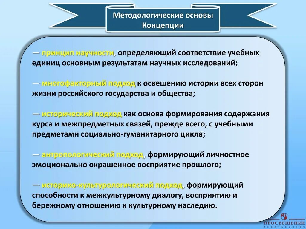 Концепция учебного предмета технология. Методологическая основа. Методологические основы истории. Методологические подходы исследования. Методологические подходы в истории.