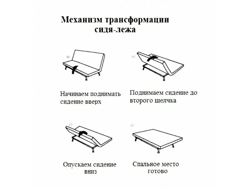 Система раскладывания диванов клик кляк. Механизмы раскладывания диванов схема клик кляк. Диван клик кляк сборка схема. Механизм клик-кляк в диванах. Как называются механизмы диванов