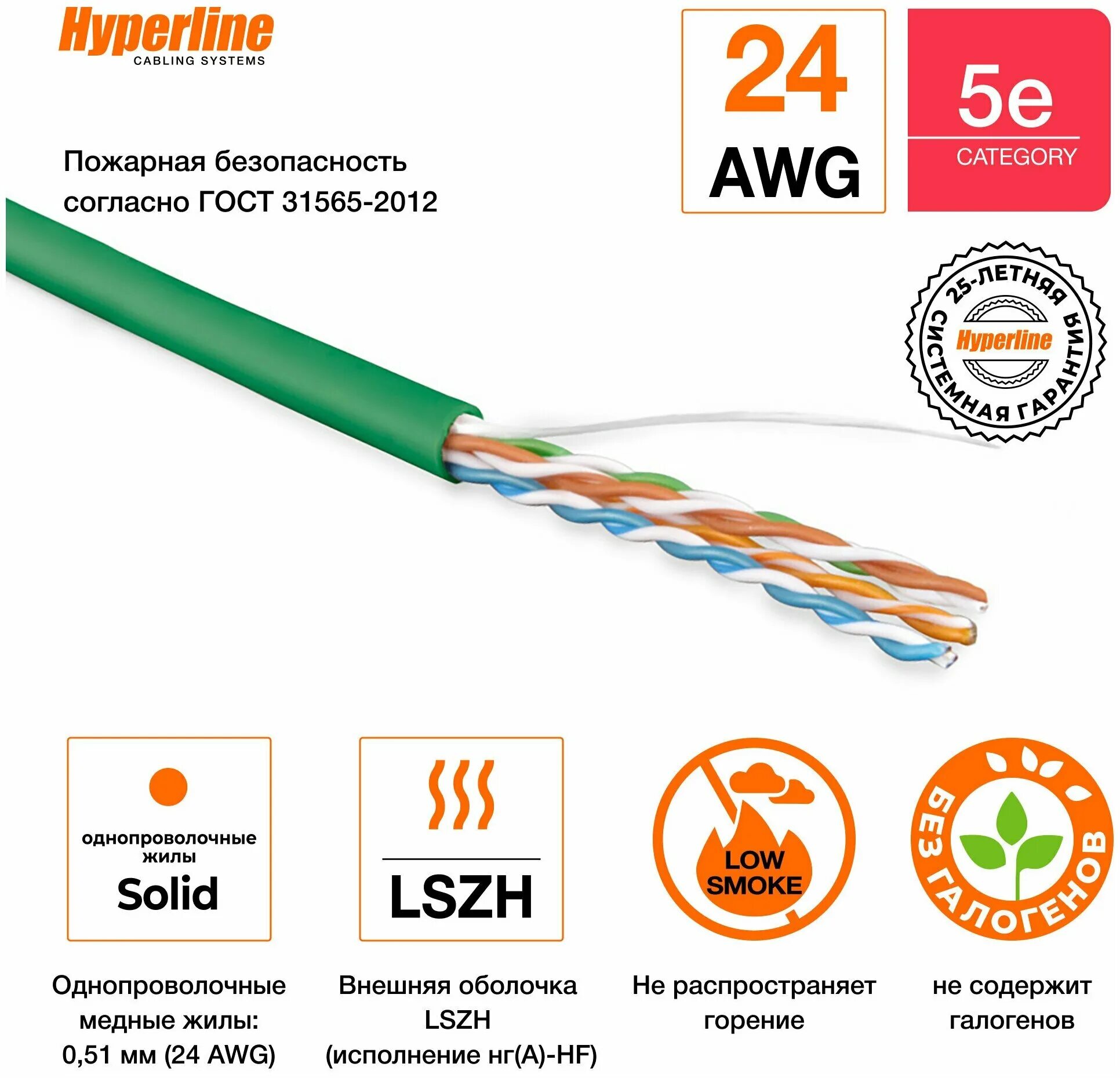 Панель жк как подключить витую пару. Uutp4 c5e s24 in lszh. Uutp4 c5e s24 in lszh. Uutp4 c5e s24 in lszh. Кабель витая пара hyperline utp4-c5e-s24-in-lszh-gy-305.