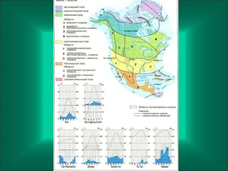 Климатическая карта описание. Карта климатических поясов Северной Америки. Карта климатических поясов Америки. Климатическая карта Северной Америки типы климата. Континентальный климат Северной Америки таблица.