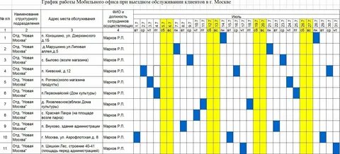 Сфр график работы москва