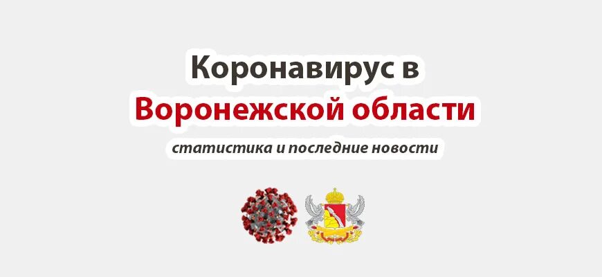 Коронавирус в воронежской области