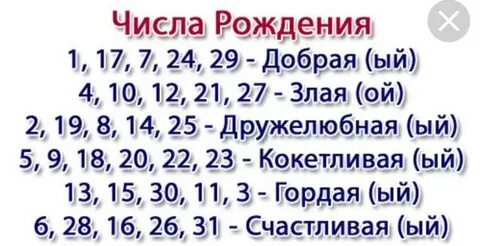 Кто рождается 25 числа