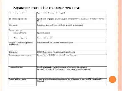 Вид объекта недвижимости жилой дом