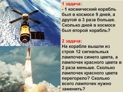 Тест про космонавтику