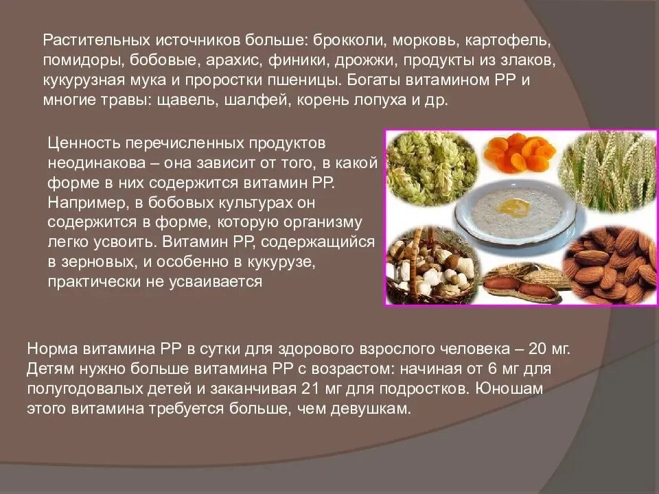 Значение витамина pp. Функции витамина pp в организме человека. функции витамина рр в организме человека. витамин рр функции. витамин рр функции в организме.