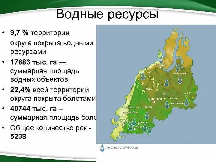 Оценка природных ресурсов урала. Водные ресурсы Урала. Природно-ресурсный потенциал Уральского федерального округа. Уральский федеральный округ ресурсы. Водные ресурсы Урала карта.