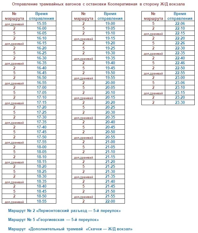 Маршрут 5 трамвая время. Расписание трамвая 5 Пятигорск. График движения трамваев в Пятигорске. График трамваев Пятигорск. Расписание трамваев Пятигорск.