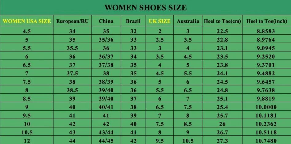 Размер 12 5. 10 Us размер. Us Size обувь in eu. Размеры USA. Размер обуви Shoe Size.