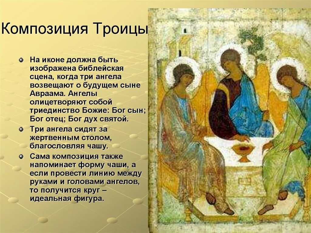 Лица святой троицы. Икона Троица Рублев. Картина Андрея Рублева Троица.