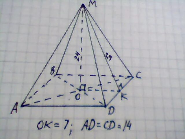 Правильная четырехугольная пирамида высота и апофема. Апофема треугольной пирамиды формула. Правильная четырехугольная пирамида высота и апофема. Апофема правильной четырехугольной пирамиды. Правильная усечённая пирамида.