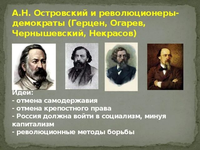 Идеи герцена и чернышевского