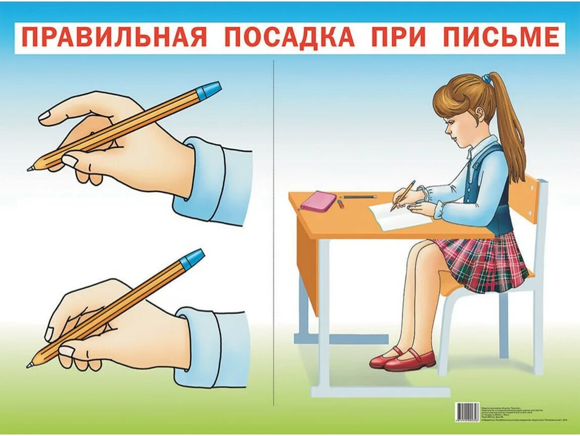 Правила посадки при письме для 1 класса. Правильная посадка за столом ребенка при письме. посадка при письме. положение при письме. правильная осанка при письме.