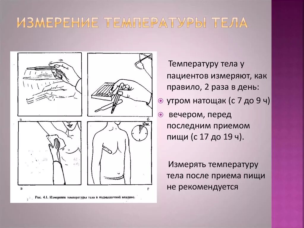 Градусник сколько держать подмышкой. Измерение температуры тела. Как измерить температуру тела. Как правильно измерять температуру тела. Где можно измерить температуру.