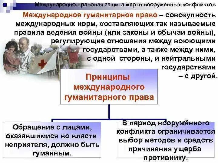 Участник международного конфликта. Международно-правовая защита жертв Вооруженных конфликтов. Международно правовая защита жертв Вооруженных конфликтов документы. Жертвы Вооруженных конфликтов. Международное гуманитарное право.