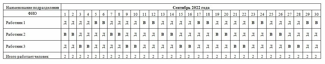 График 2 2 рассчитать смен на 2024. График сменности. График сменности на 2022. График сменности бланк. График сменности Железнодорожный.