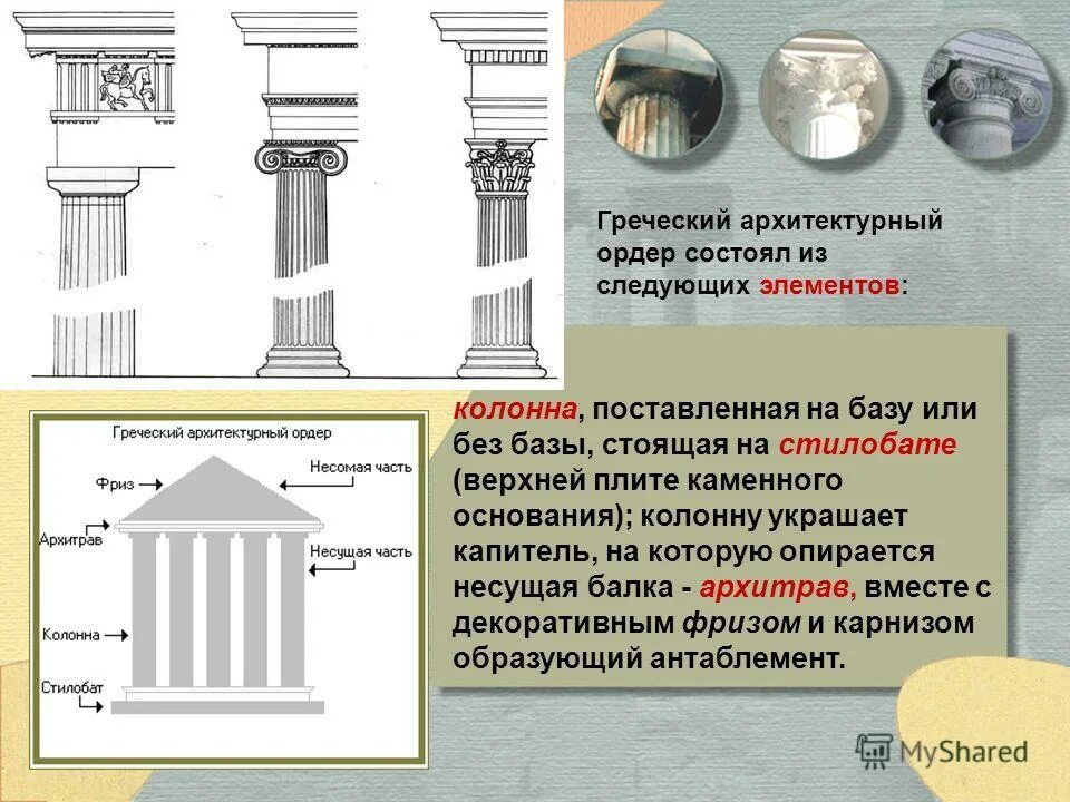 Что такое ордер история 5 класс. Дорический ордер в архитектуре древней греции. дорический ордер древней греции детали. дорический ионический коринфский ордер в архитектуре. архитектура архаики греческая ордерная система.