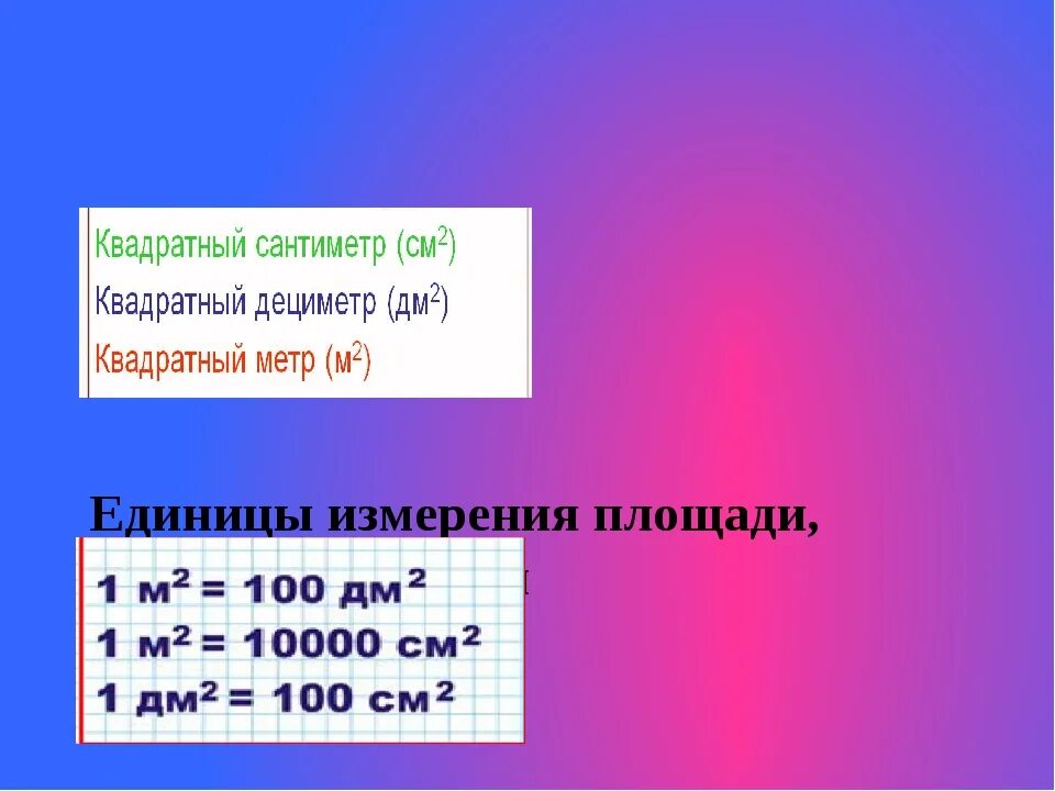 2 5 квадратных метра это сколько. См квадратные в метры квадратные. Сантиметр в квадрате. Метр в квадрате. Метры в квадратные метры.