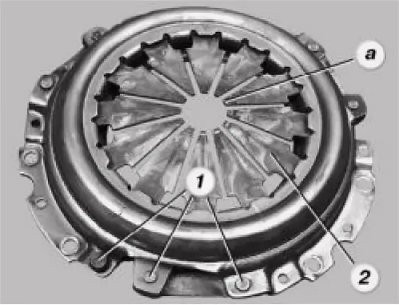 Выжимной ваз 2115. Кожух сцепления 2115. Изношенное сцепление ВАЗ 2115. Строение сцепление ВАЗ 2115.