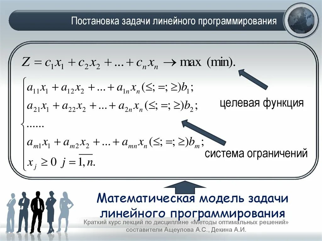 Модели линейного программирования. Постановка задачи линейного программирования (ЗЛП). Математическая модель задачи линейного программирования (ЗЛП. Какой вид имеет целевая функция задачи линейного программирования?. Сформулируйте общую постановку задачи линейного программирования.