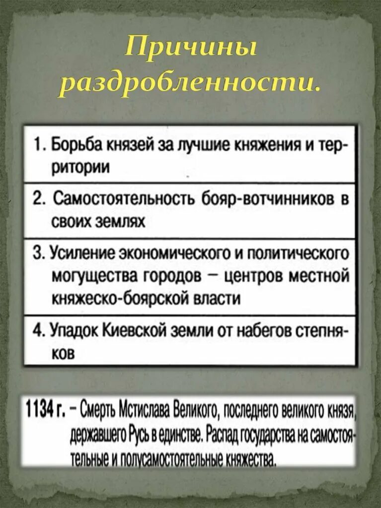 Схема князья феодальная раздробленность. Политическая раздробленность на Руси причины таблица. Таблица раздробленность Руси 6 класс. Политическая раздробленность на Руси 6 класс таблица.