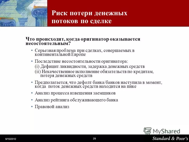 Что такое необеспеченная ссуда в банке