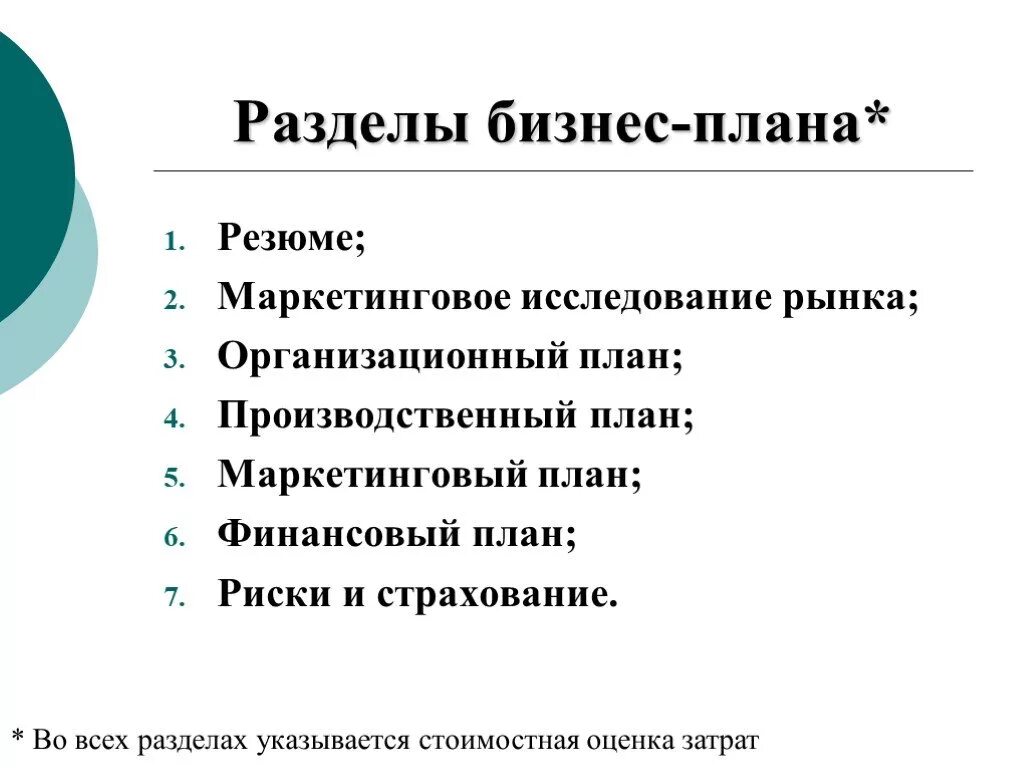 Бизнес-план. Разделы бизнес плана. План бизнес плана. План составления бизнес плана.