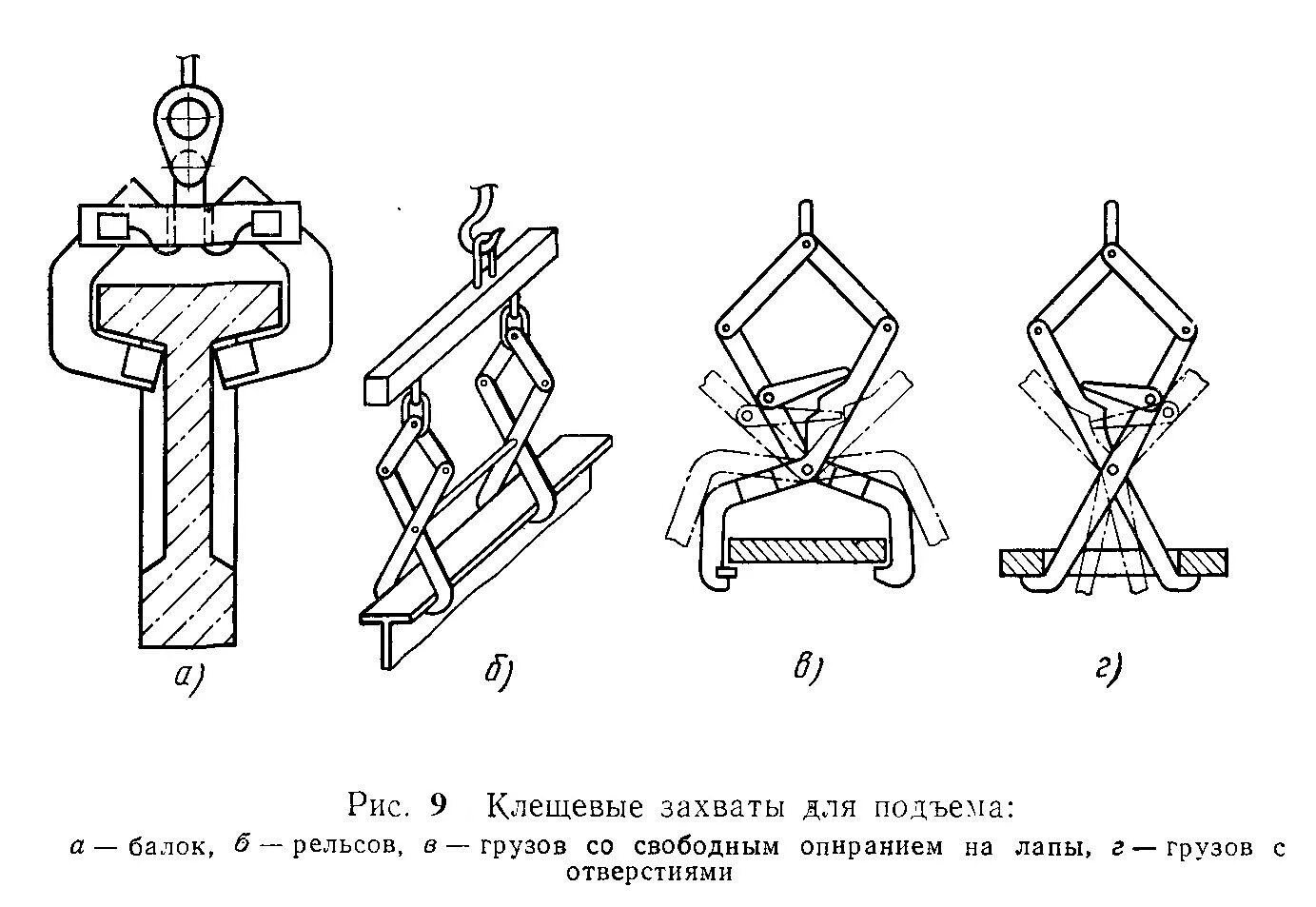 Захват какая часть. Грузозахватные приспособления кр120. Грузозахватные приспособления .крюки наборные. Клещевые грузозахватные устройства схема. Клещевой захват чертеж.