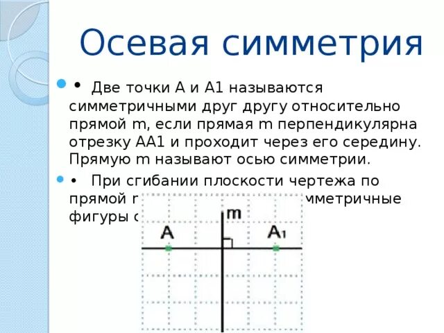 Как построить ось симметрии двух данных точек. Ось симметрии двух точек. осевая симметрия отрезок аа1. симметрия 1 класс. две точки а и а1 называются симметричными относительно прямой а если.