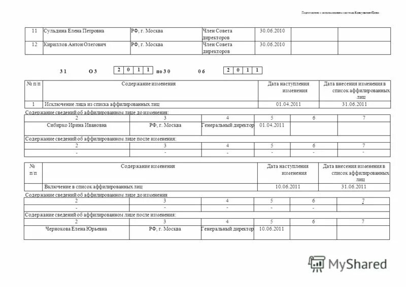 Накладная на отпуск товаров на сторону казахстан. 2022г 119. Фсс форма 4 фсс в 2022 году. Приложение 1 к приказу фонда социального страхования рф. Приложение 2 к приказу фонда социального страхования российской.